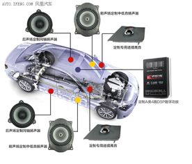 汽车cd是多少w